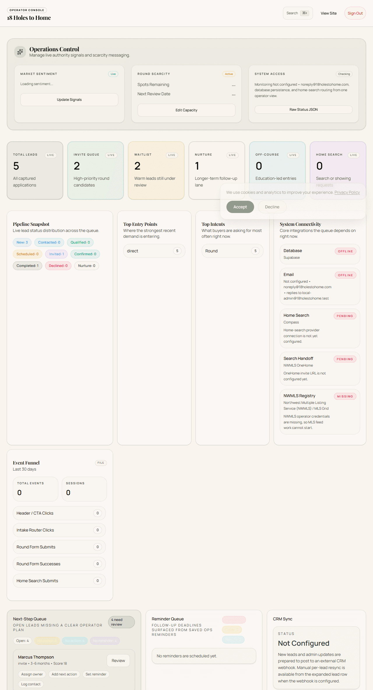 18 Holes to Home admin lead queue — buyer inquiries scored, dated, and routed to the Realtor + lender duo